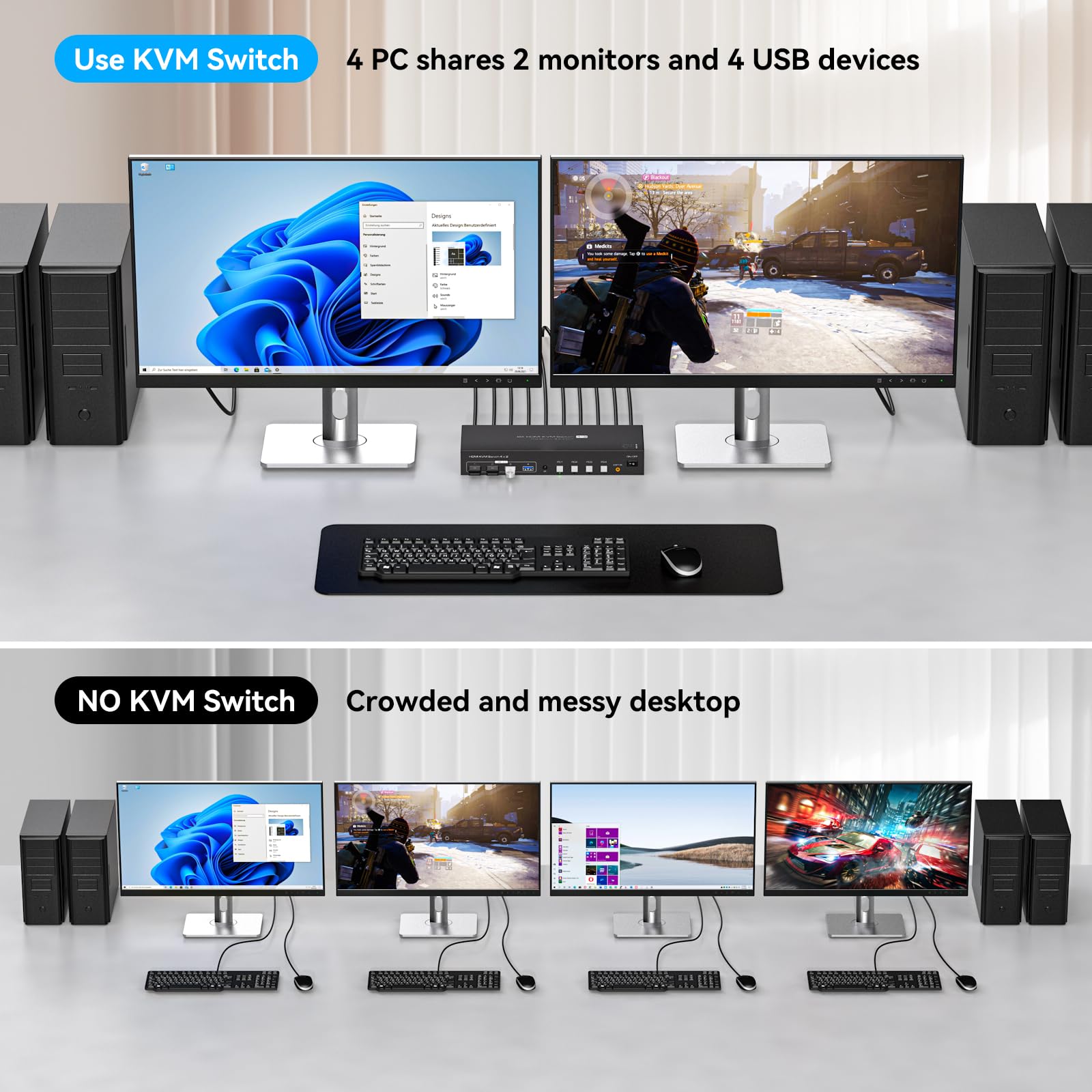 USB 3.0 KVM Switch 2 Monitors  - огляд і ціна Kvm Switch Dual Monitor