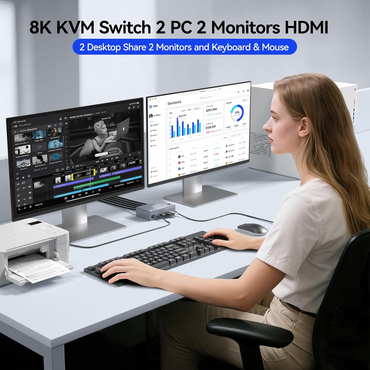 8K KVM Switch 2 Monitors 2 com - огляд і ціна Kvm Switch Dual Monitor