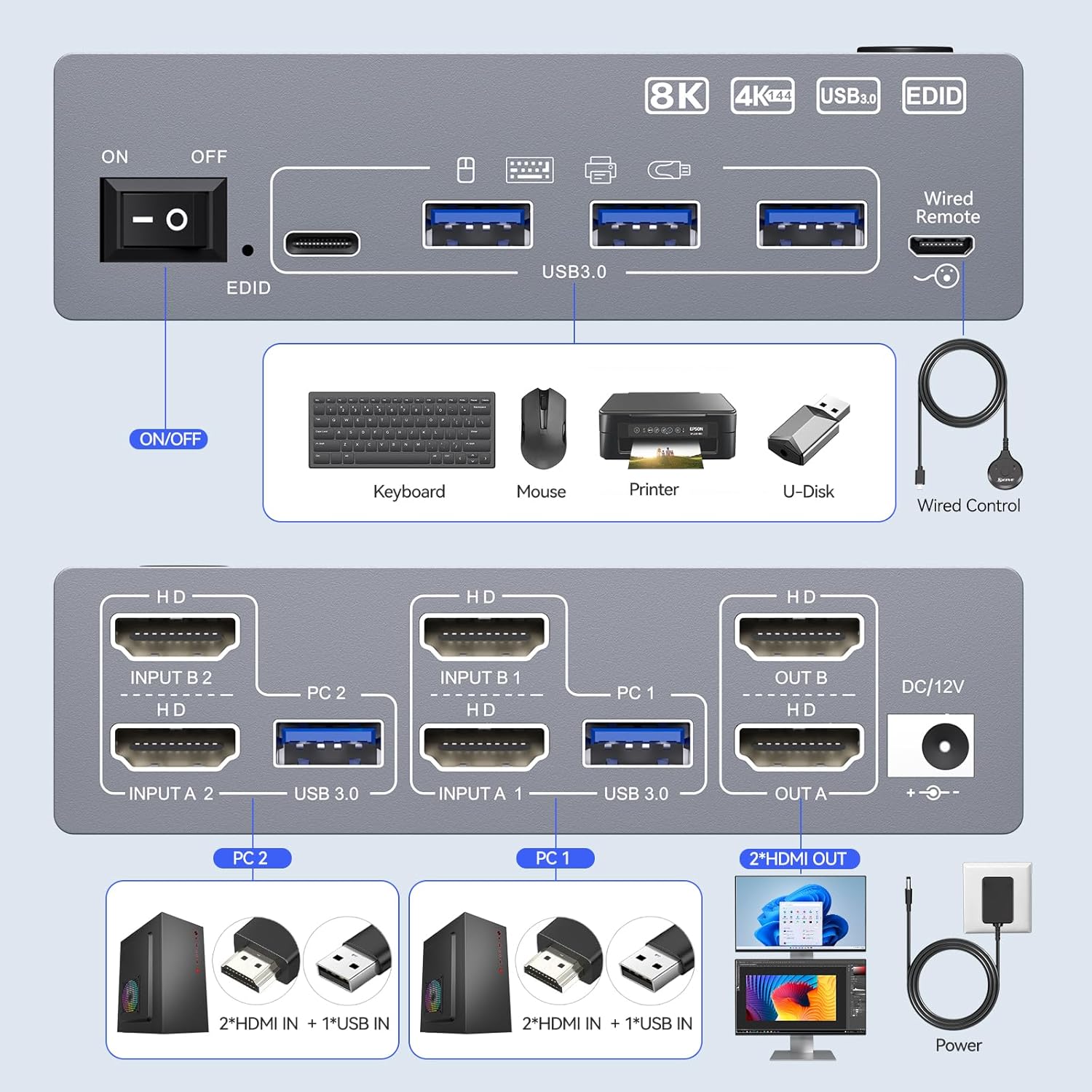 8K KVM Switch 2 Monitors 2 com - огляд і ціна Kvm Switch Dual Monitor