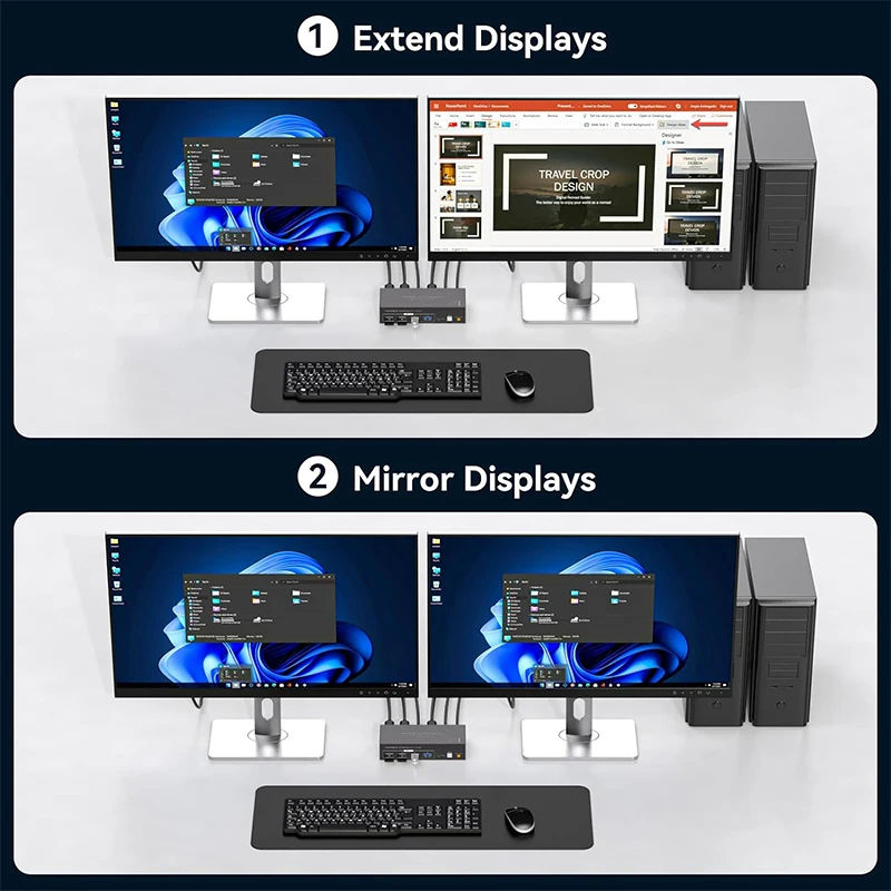 2x2 Dual Monitor HDMI KVM Swit - огляд і ціна Kvm Switch Dual Monitor