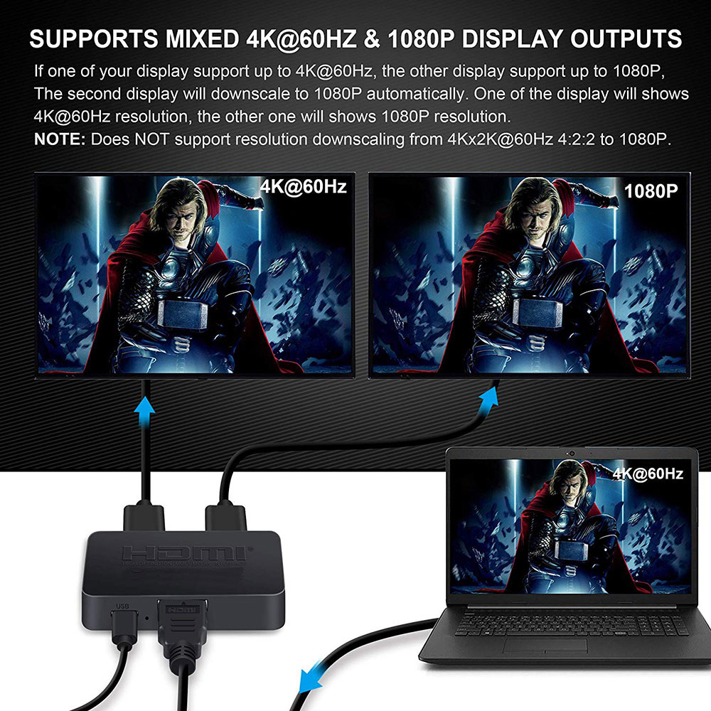 1-in-2-Out 4K Switch Video HDM - огляд і ціна Kvm Switch Dual Monitor