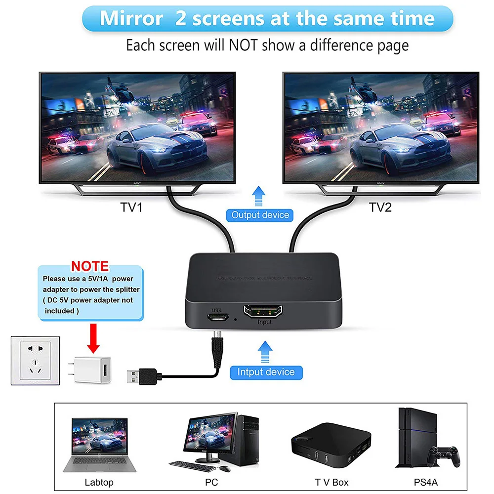 1-in-2-Out 4K Switch Video HDM - огляд і ціна Kvm Switch Dual Monitor