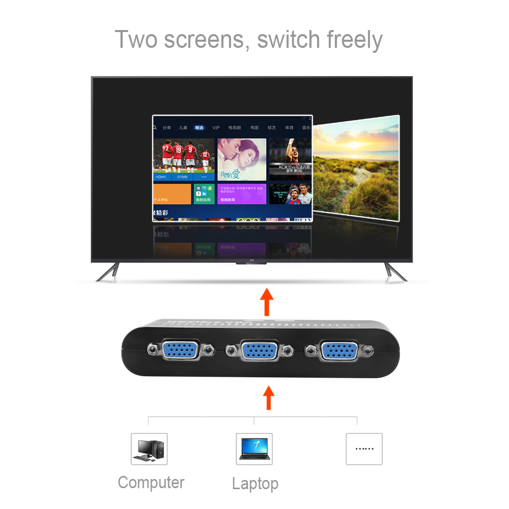 2 In 1 Out VGA/SVGA Manual Sha - огляд і ціна Kvm Switch Dual Monitor