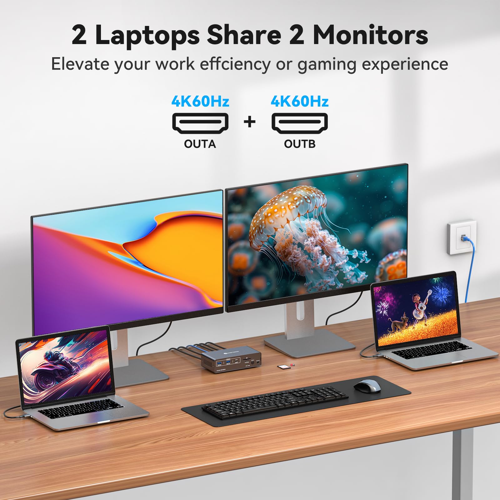 USB C KVM Switch 2 Monitors 2  - огляд і ціна Kvm Switch Dual Monitor