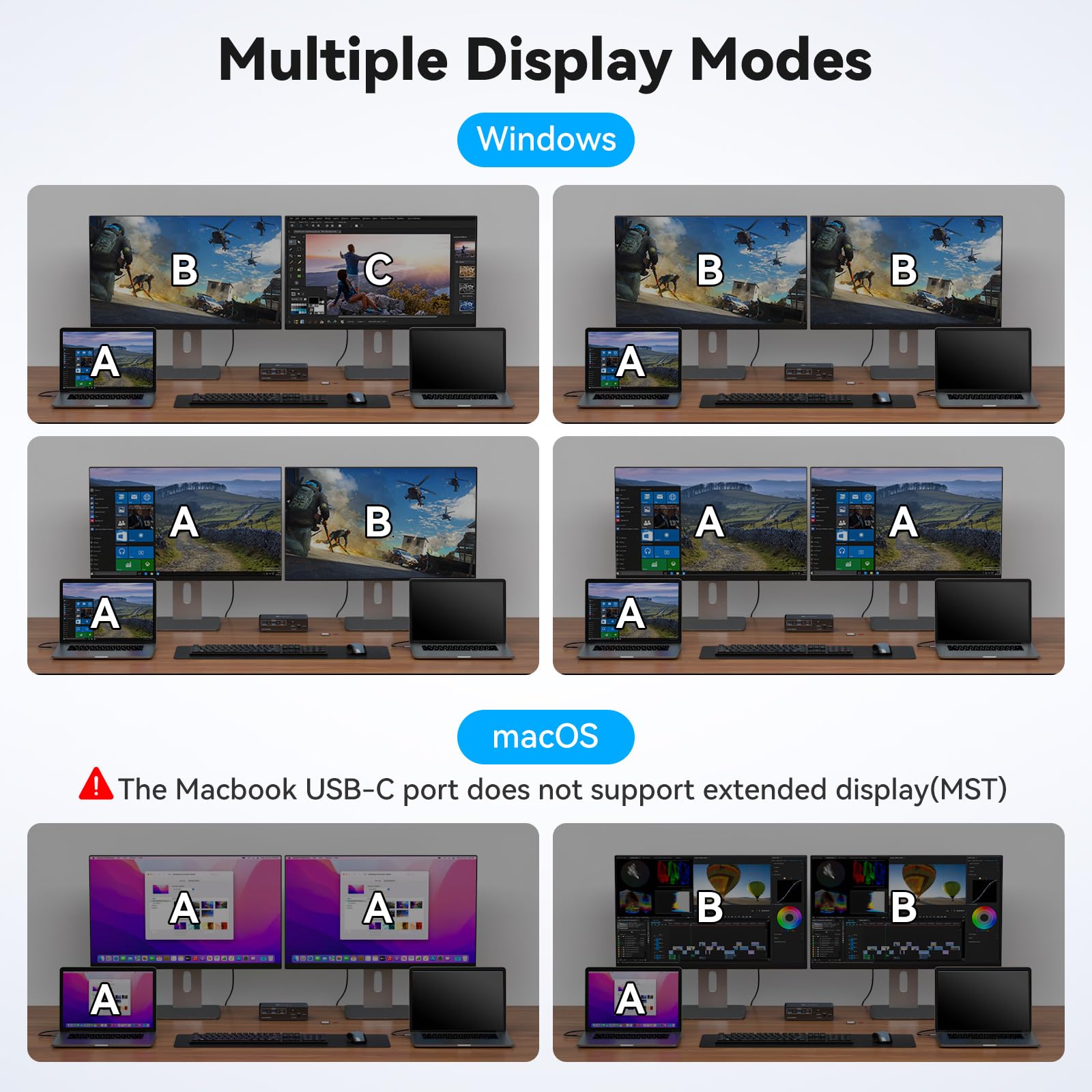 USB C KVM Switch 2 Monitors 2  - огляд і ціна Kvm Switch Dual Monitor