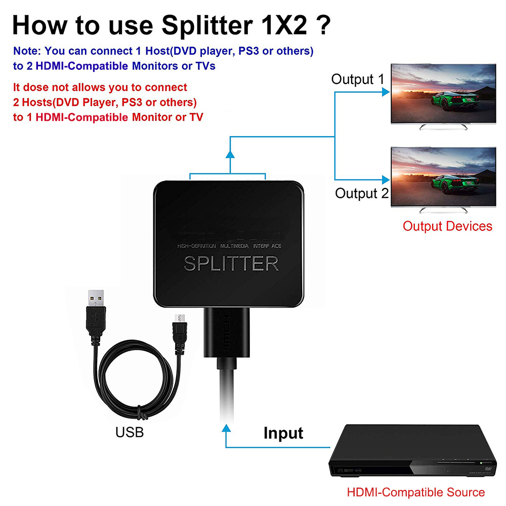 4K 1 in 2 out HDMI-compatible  - огляд і ціна Kvm Switch Dual Monitor