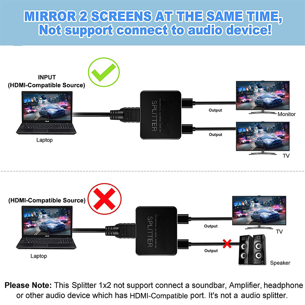 4K 1 in 2 out HDMI-compatible  - огляд і ціна Kvm Switch Dual Monitor