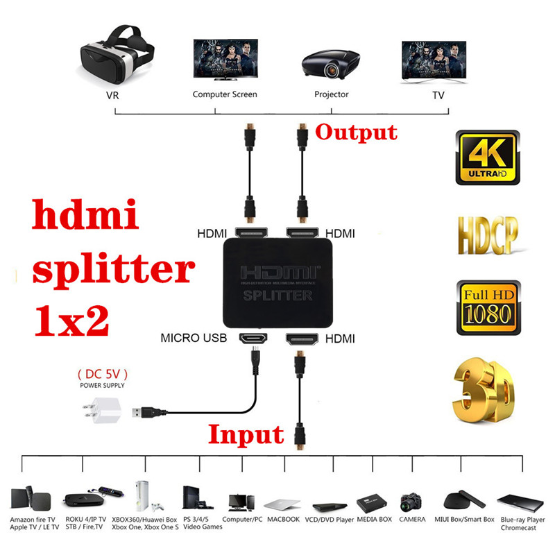 1080p 4K HDMI Splitter Full HD - огляд і ціна Kvm Switch Dual Monitor