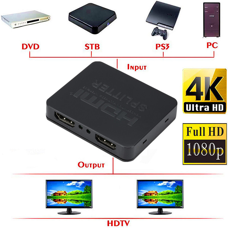 1080p 4K HDMI Splitter Full HD - огляд і ціна Kvm Switch Dual Monitor