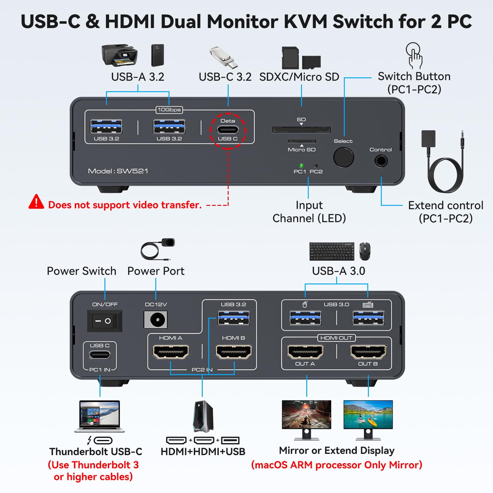 KVM Switch 2 Monitors 2 Comput - огляд і ціна Kvm Switch Dual Monitor