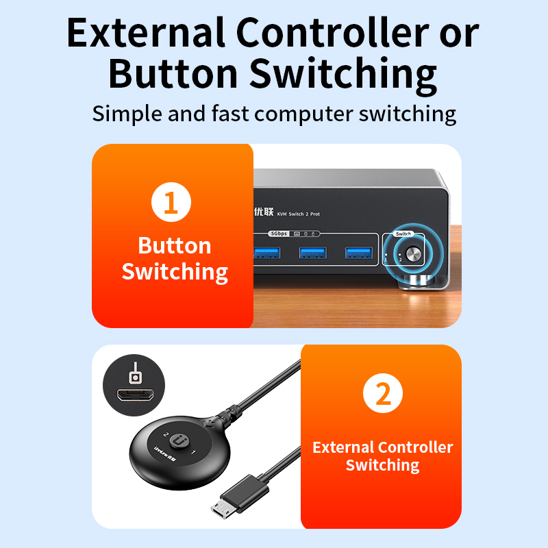 Unnlink 4K 120Hz HDMI + DP Dua - огляд і ціна Kvm Switch Dual Monitor