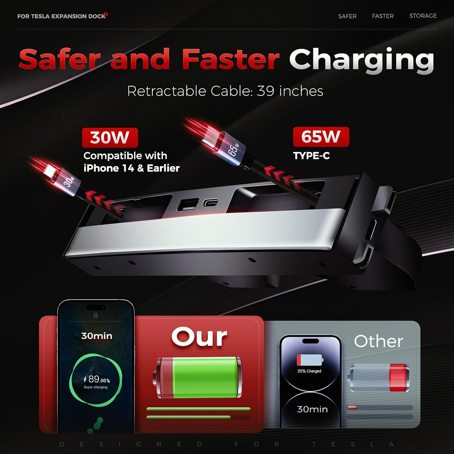 USB Hub For Tesla Model Y 2025 - огляд і ціна Multi Port Usb Hub