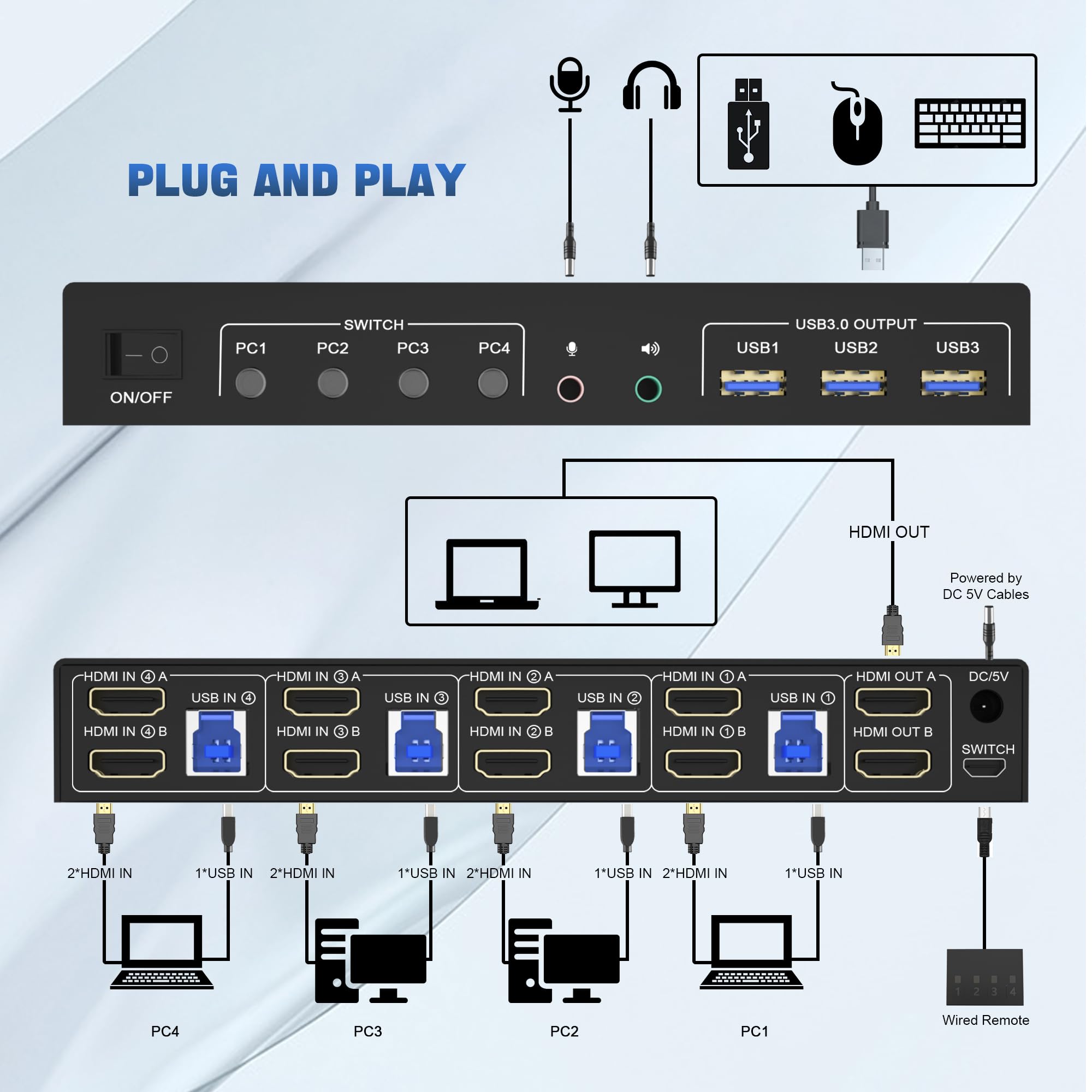 4K USB 3.0 KVM Switch HDMI Dua - огляд і ціна Kvm Switch Dual Monitor