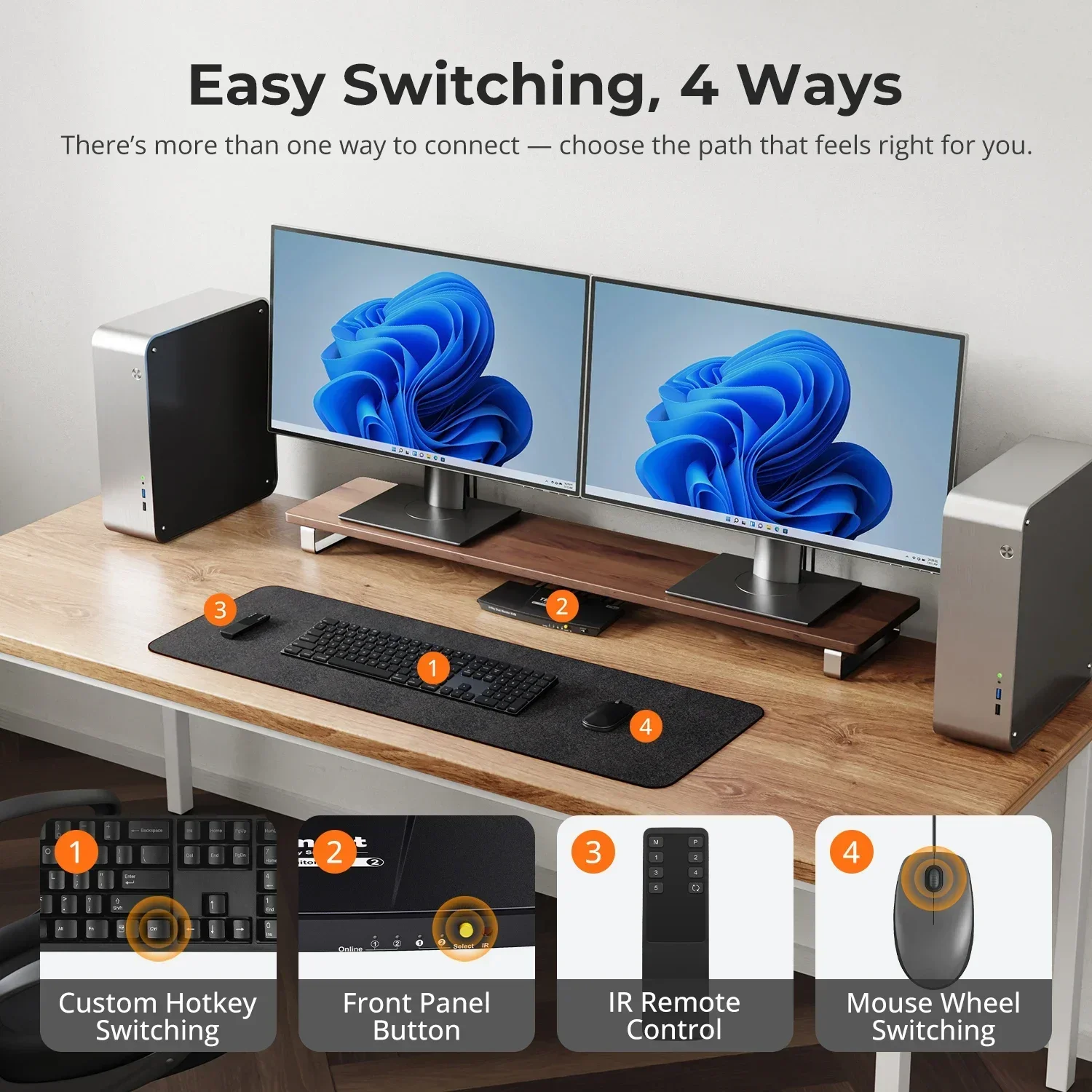 In stock TESmart HDMI KVM Vide - огляд і ціна Kvm Switch Dual Monitor